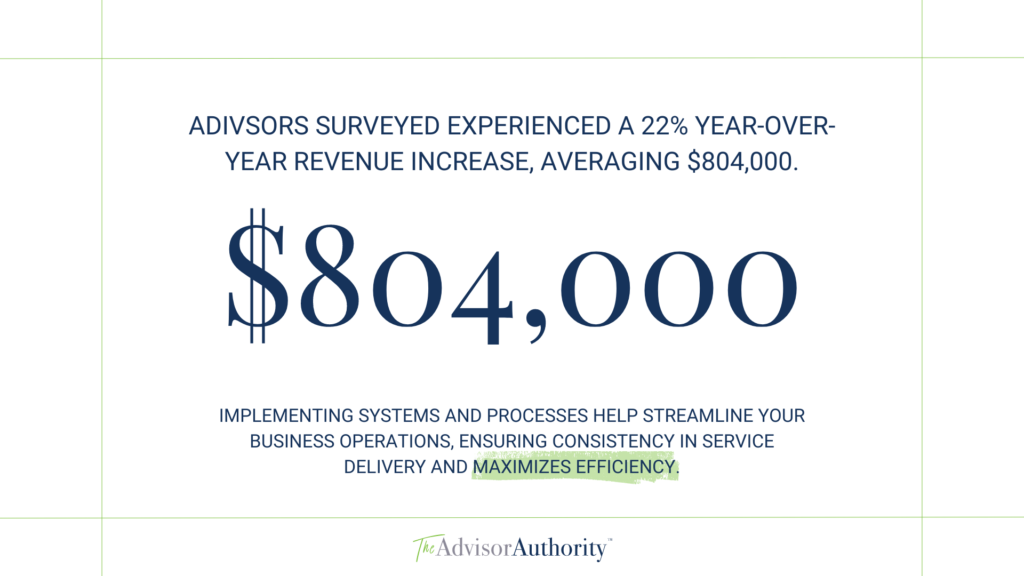 Stat #4: Overall Revenue Growth Students experienced a 22% year-over-year revenue increase, averaging $804,000. Another key component of our program is implementing the systems and processes that can help streamline your business operations, which ensures consistency in service delivery and maximizes efficiency. Our students were taught how to hire the right team members for the right roles in order to drive long-term revenue growth. Stat #5: Insurance Revenue Growth 62% of students added insurance offerings while being in this course. Because our students were able to delegate tasks and processes to well-trained team members, they could pursue more revenue-driving opportunities—such as incorporating insurance into their firm offerings. Stat #6: Planning Fee Growth Of the 69% of students who never charged a planning fee, 83% now do. And of the students who were charging planning fees, 75% have increased those fees since joining the program. We help our students identify and implement the most effective fee models for their firms. When the majority of our students came to us, they didn’t charge their clients a planning fee. Together, we went over the benefits and potential drawbacks of doing so and gave them everything they needed to move forward with adjusting their fees. As a result, they’ve been able to increase total firm and per-client revenue. Interested in the Elite Advisor Program? The Elite Advisor program is designed to equip you with all the essential knowledge and skills you need to succeed as a financial advisor in just six months. Our founder, Erin Botsford, has personally tested and implemented every aspect of this training, ensuring its effectiveness. We don’t waste time on tools or philosophies that won’t help you grow. Instead, we’ve condensed 30 years of experience into a focused six-month training program. Want to learn more about how the Elite Advisor Program has helped advisors take their businesses to the next level? Watch our client success stories now.